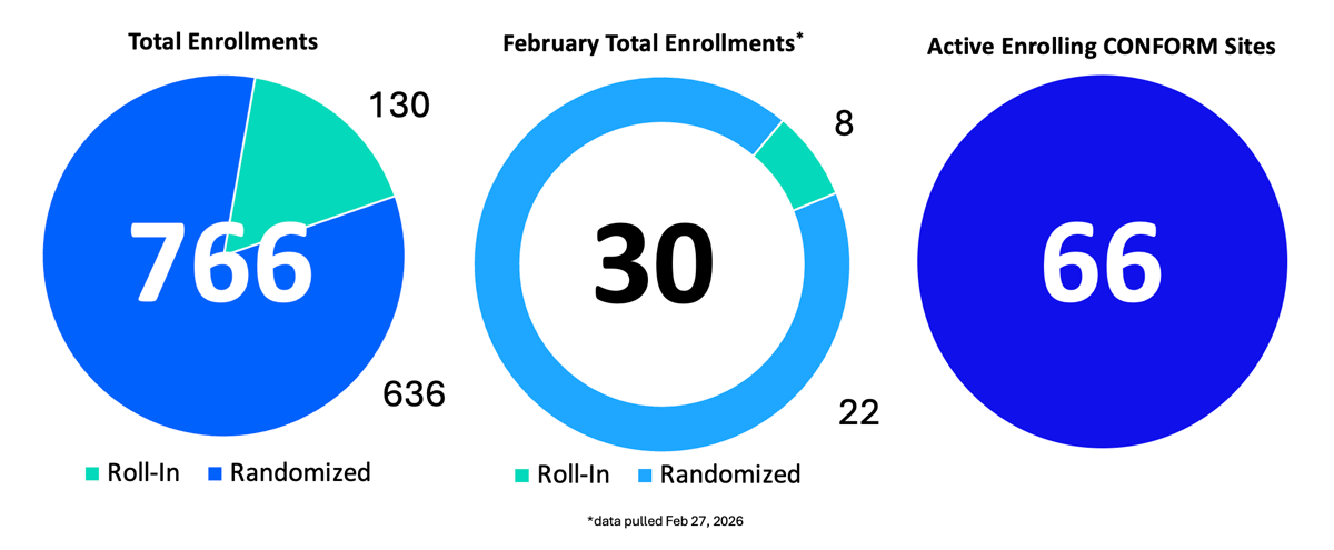 Screenshot 2026-02-27 at 11.34.45 AM